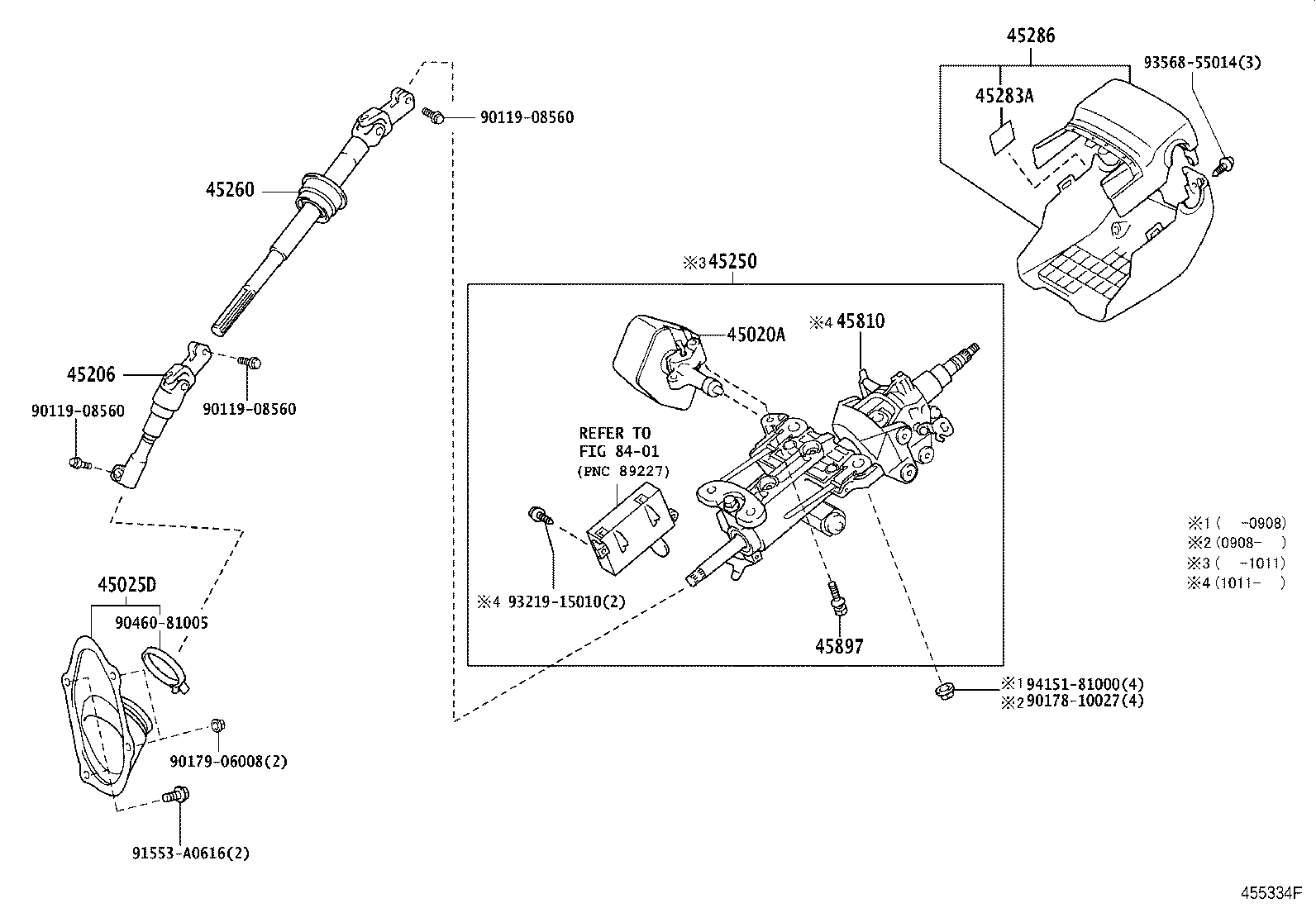 Steering Column & Shaft