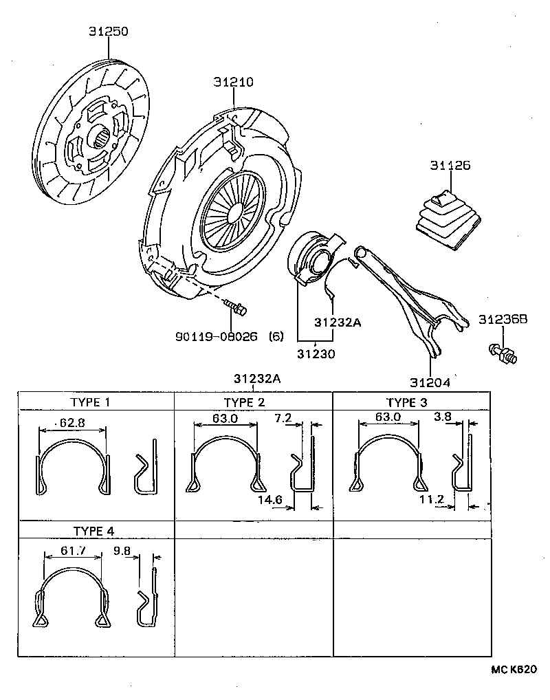 Clutch & Release Fork