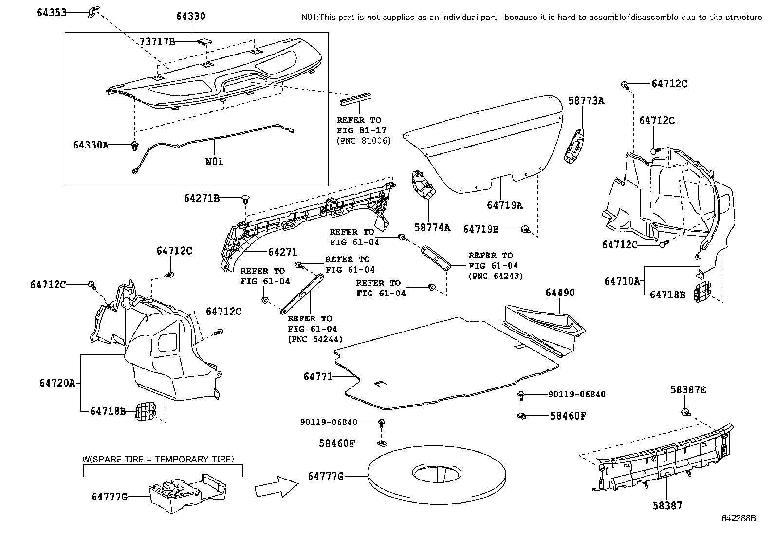 Package Tray Panel & Luggage Compartment Mat