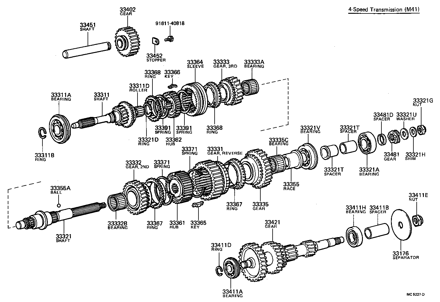 Transmission Gear