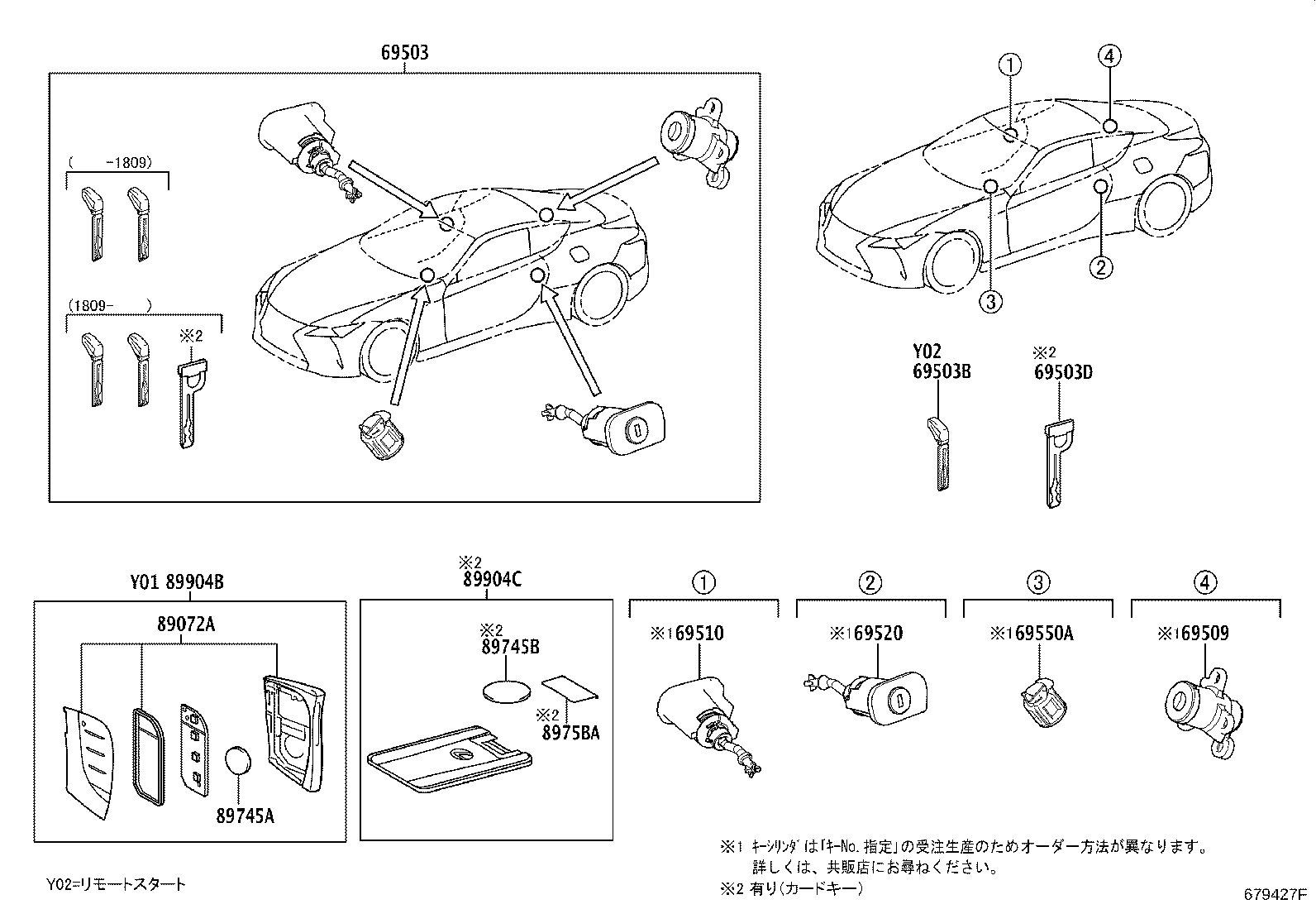Lock Cylinder Set