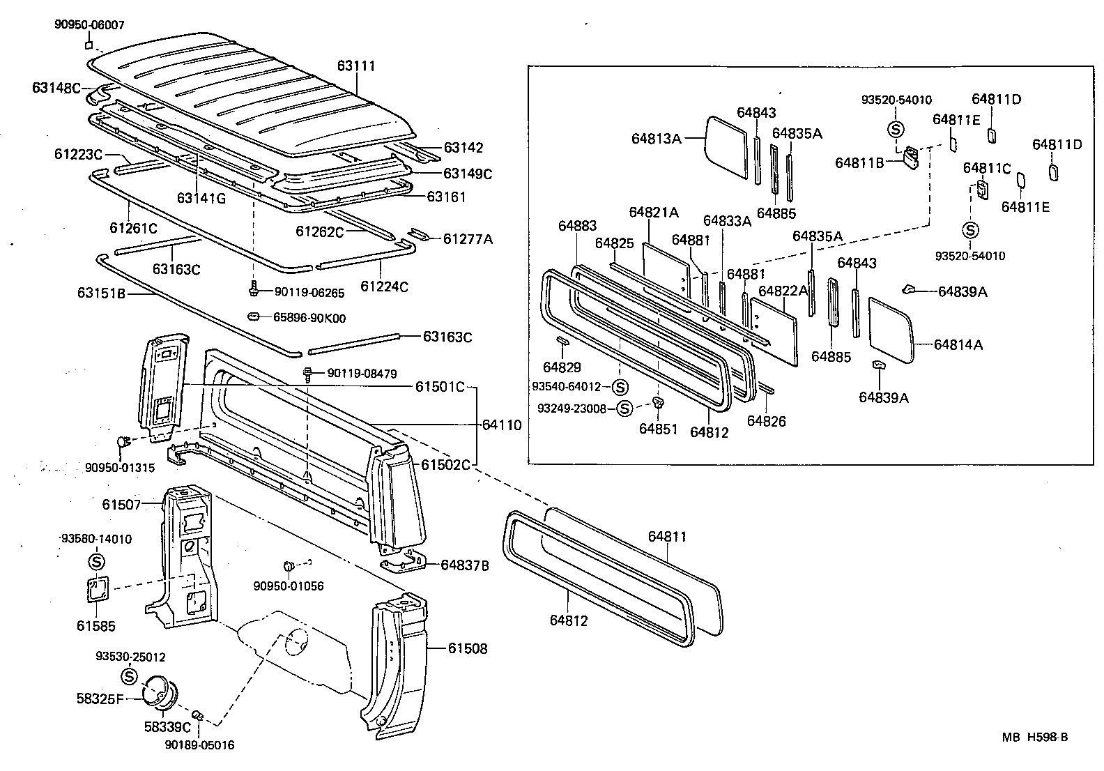 Panel & Back Panel