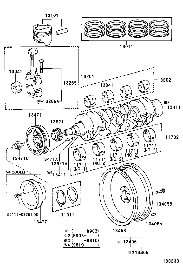 Crankshaft & Piston