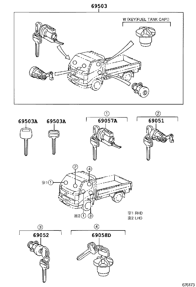 Lock Cylinder Set