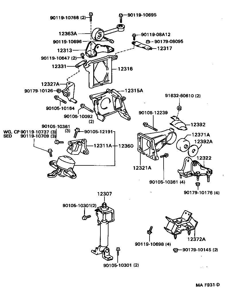 Mounting
