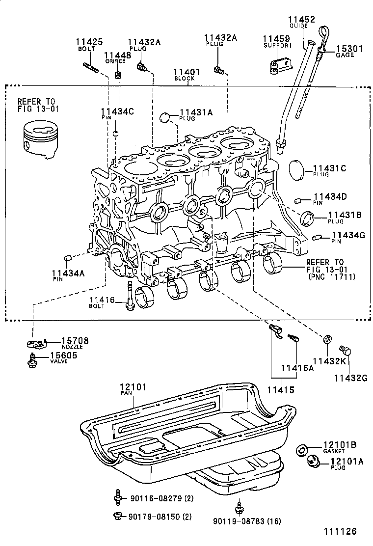 Cylinder Block