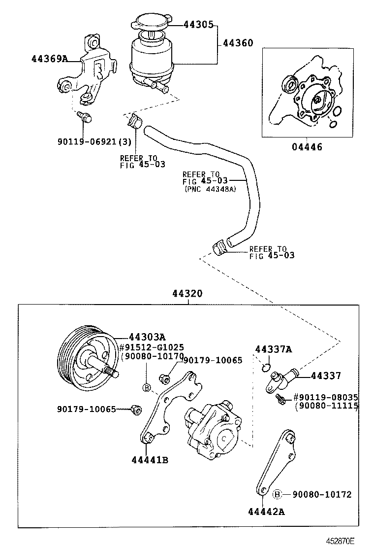 Vane Pump & Reservoir