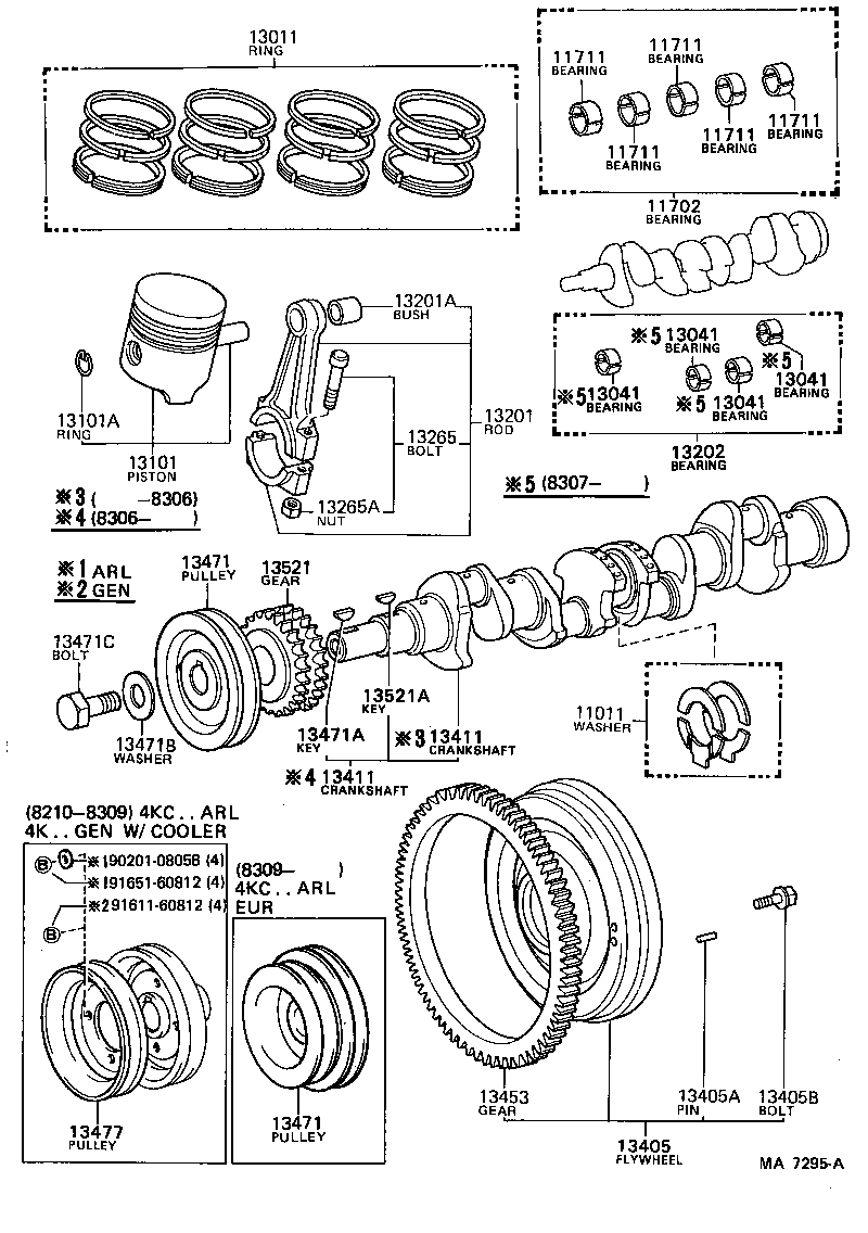 Crankshaft & Piston