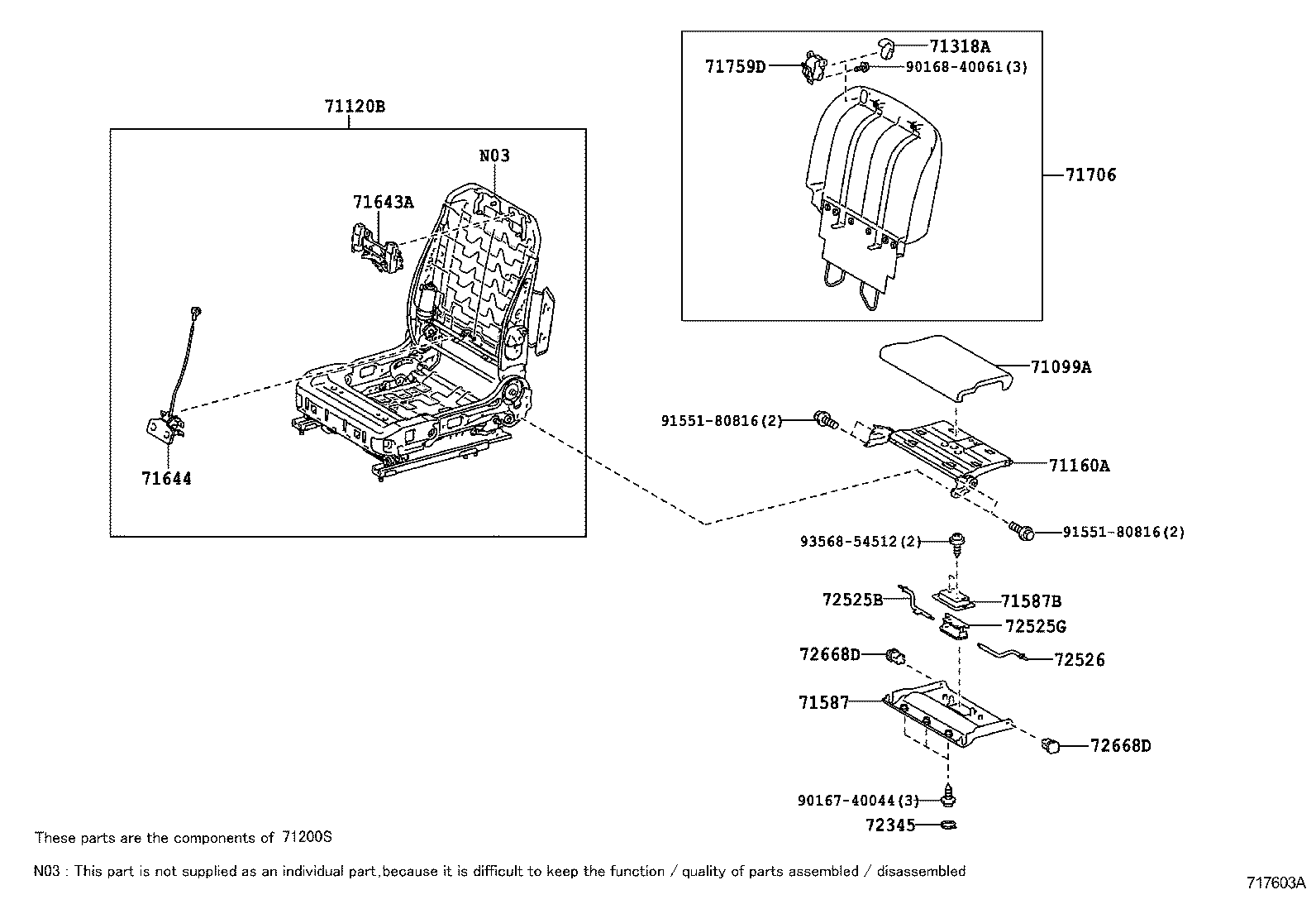 Asiento y pista del asiento
