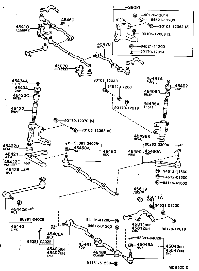 Enlace del mecanismo de dirección