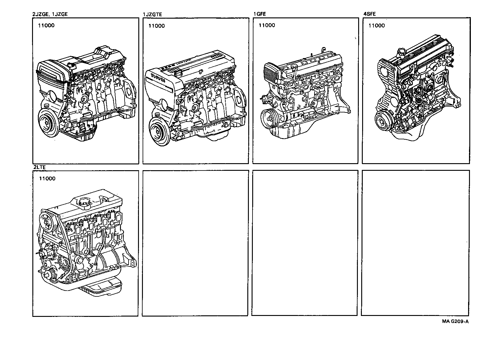 Partial Engine Assembly