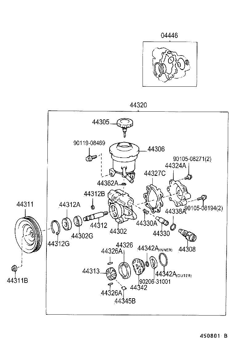 Vane Pump & Reservoir