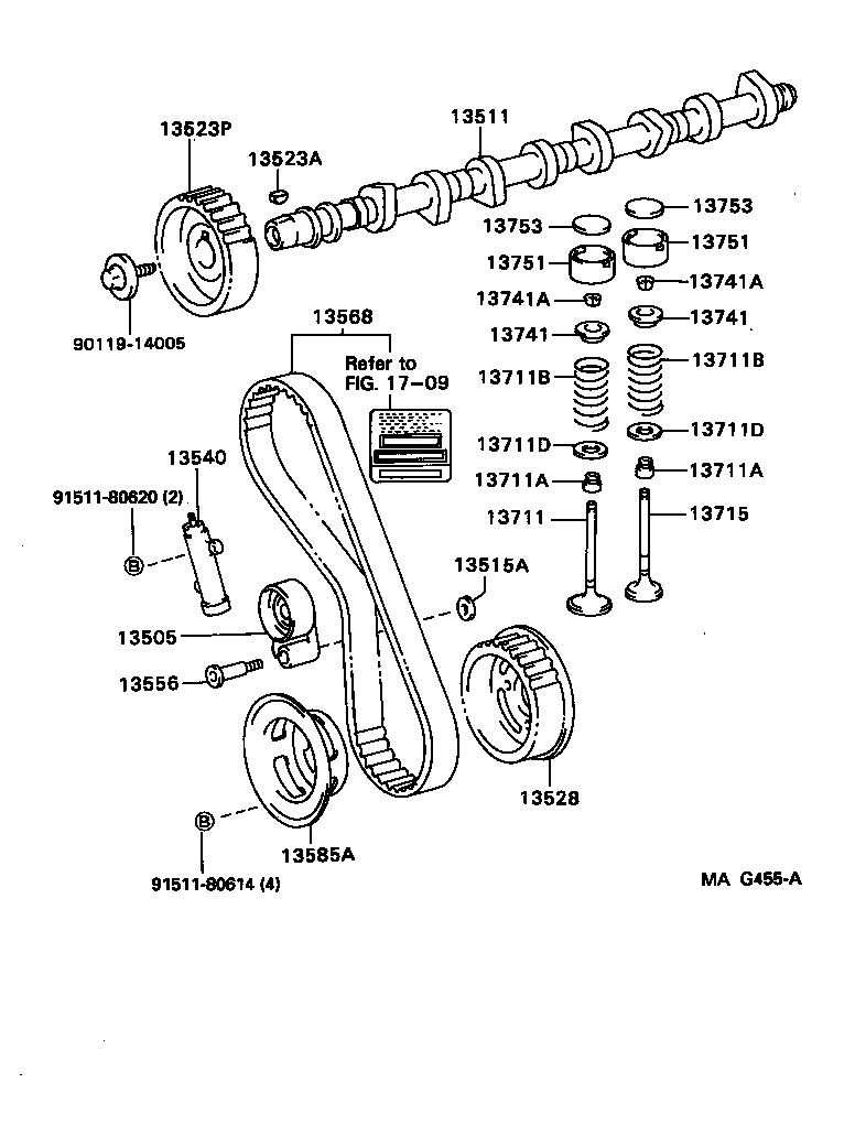 Camshaft & Valve