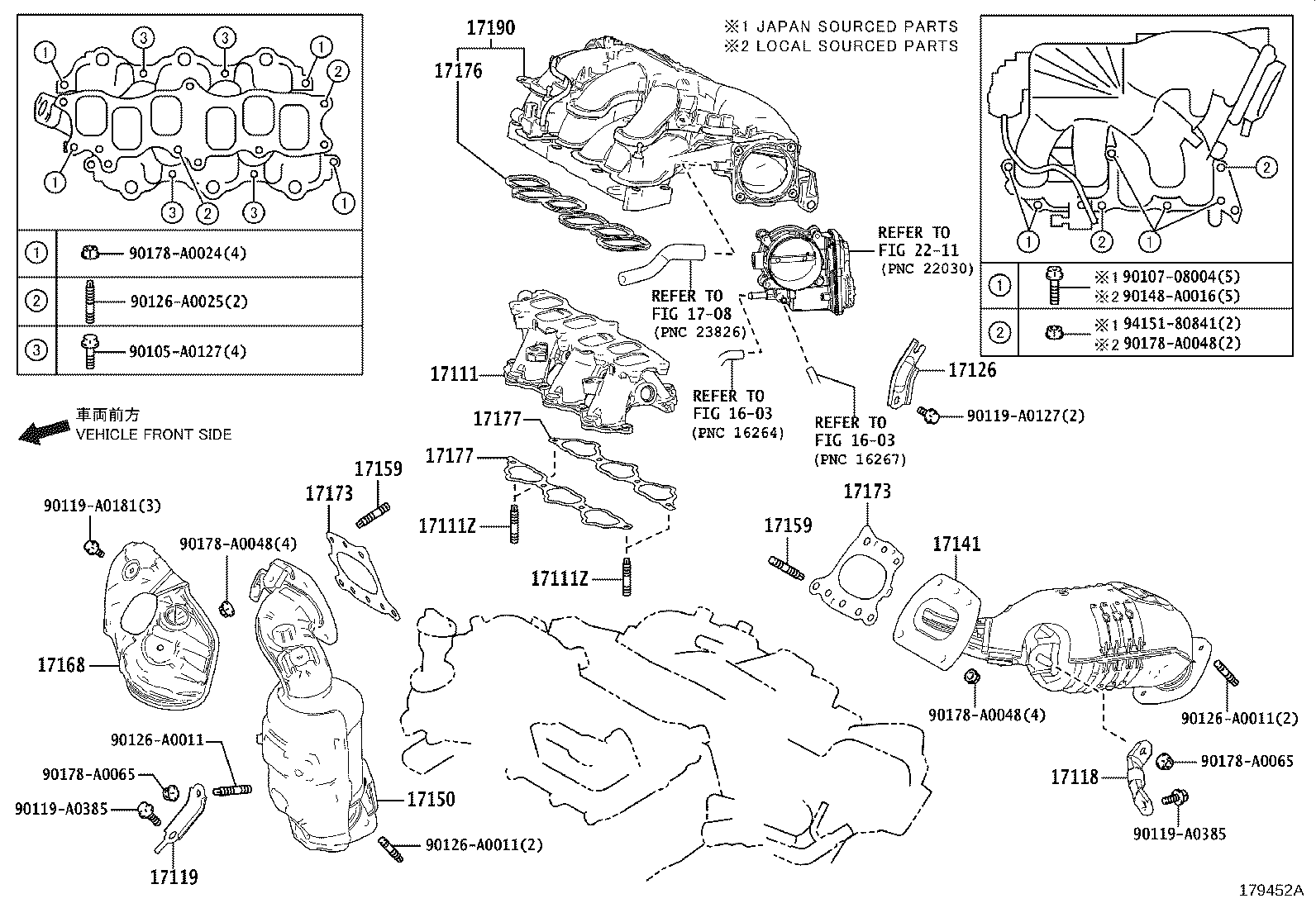 Manifold