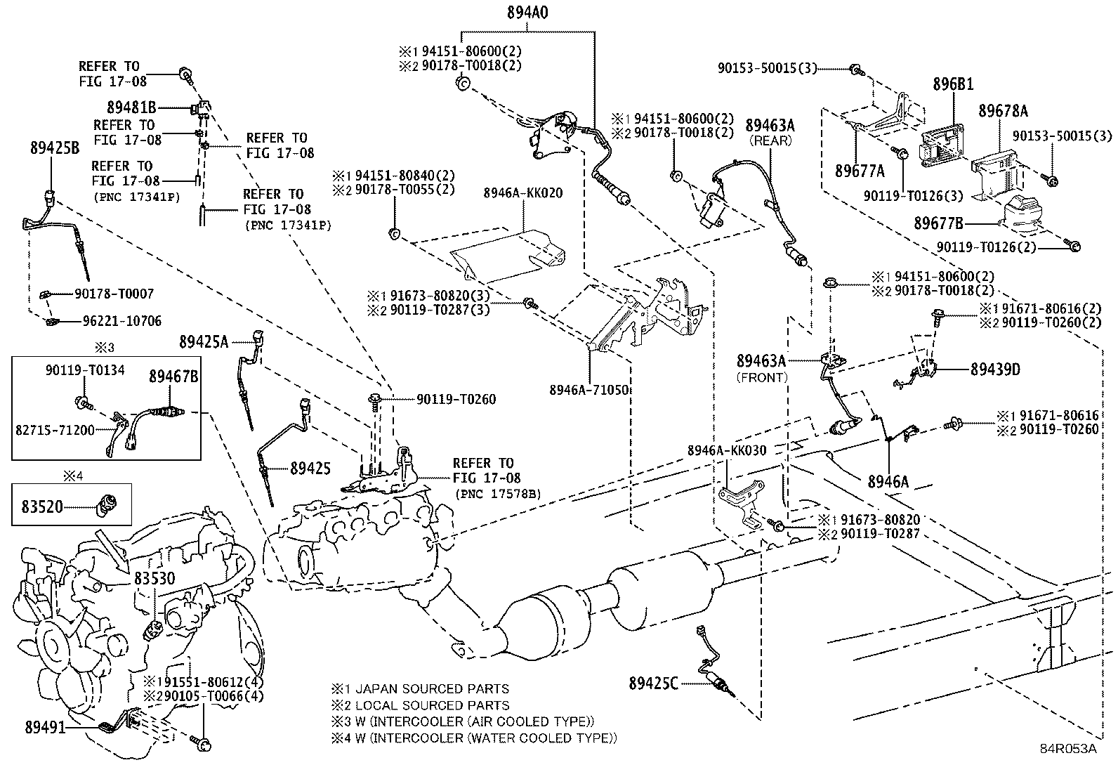 Switch & Relay & Computer
