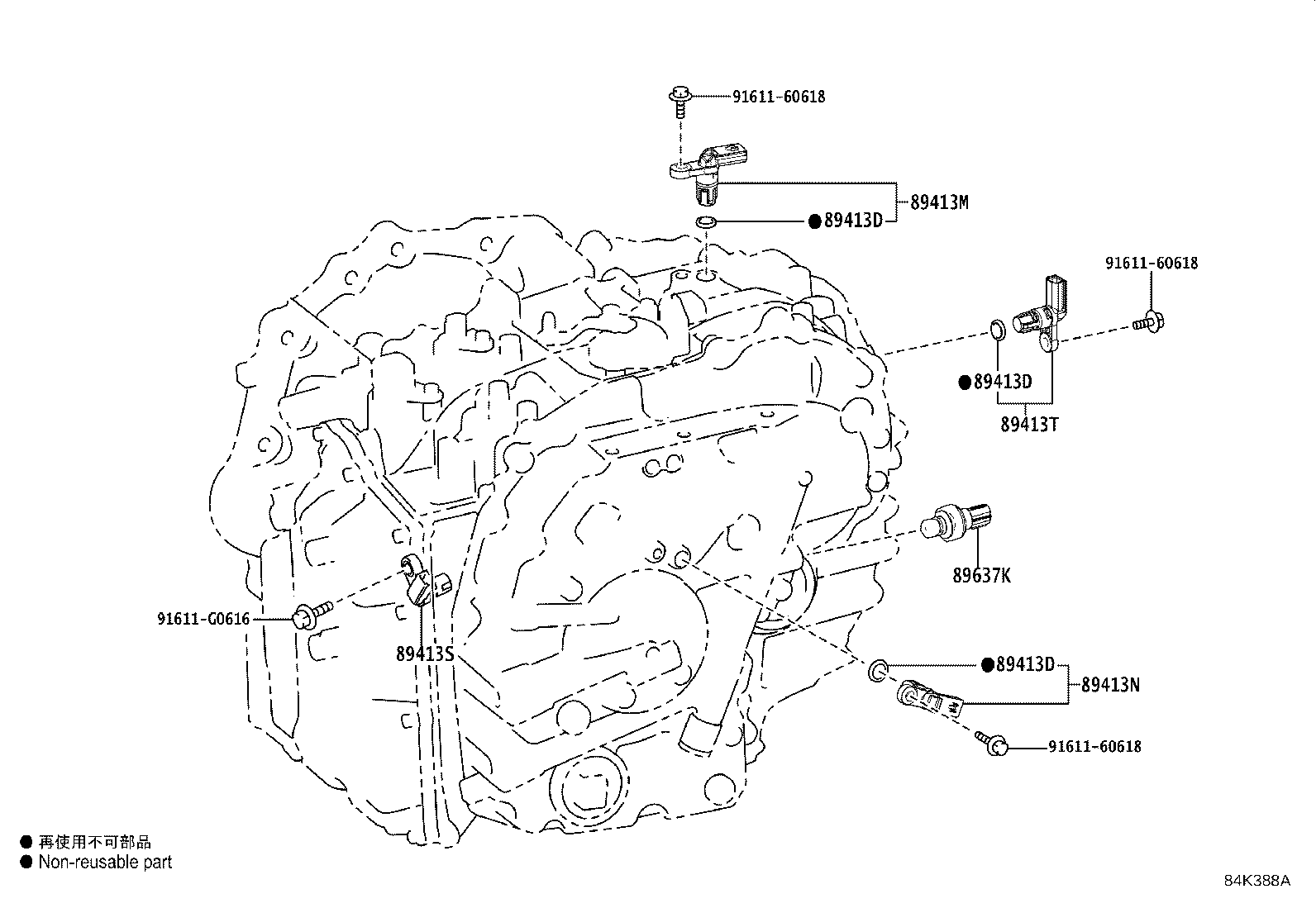 Overdrive & Electronic Controlled Transmission