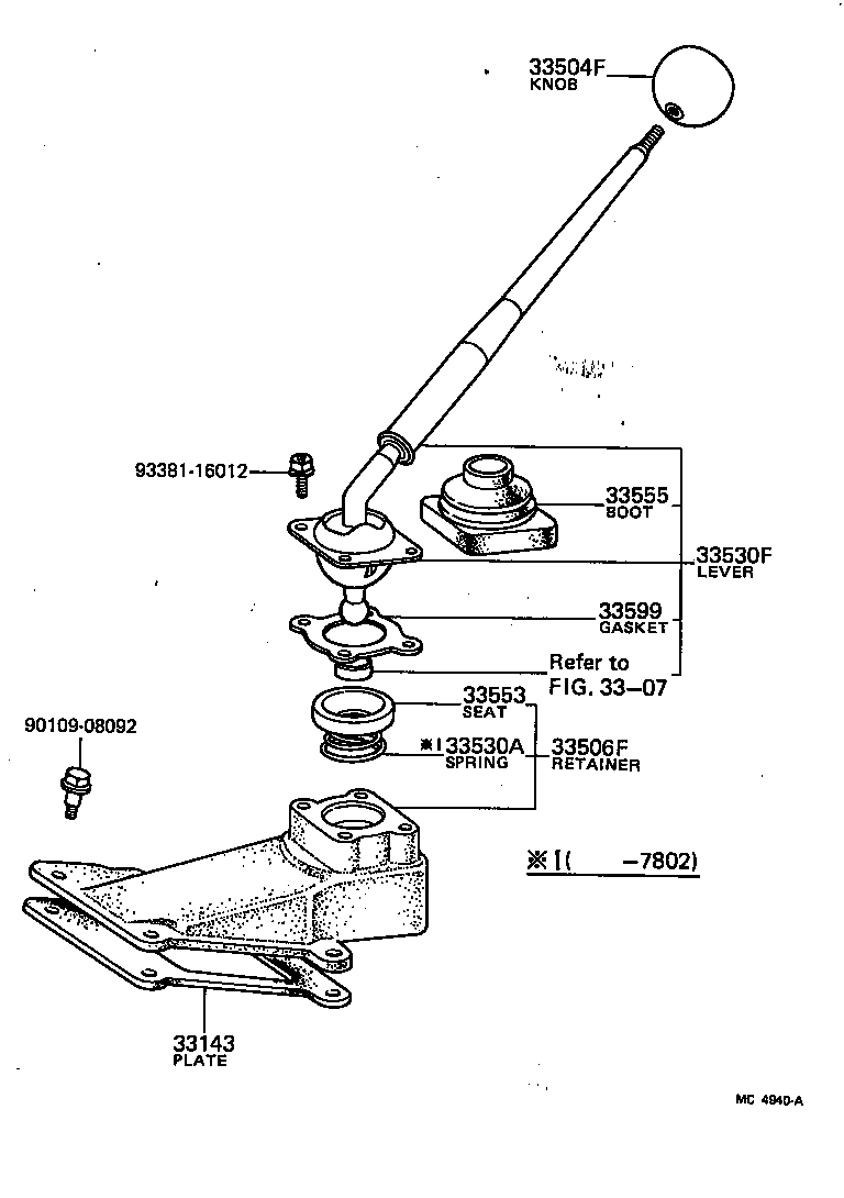 Shift Lever & Retainer
