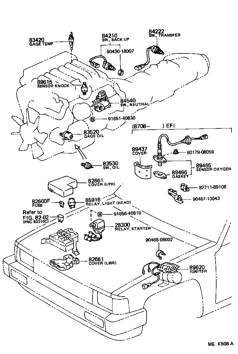 Switch & Relay & Computer