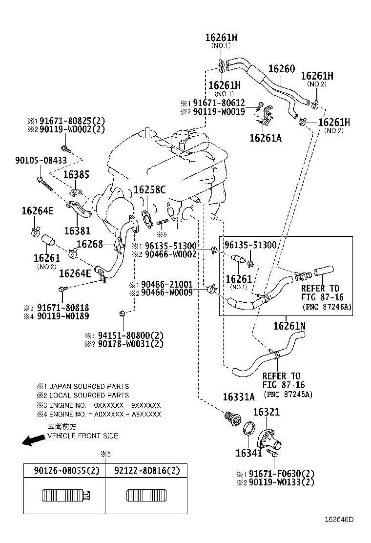 Radiator Water Outlet
