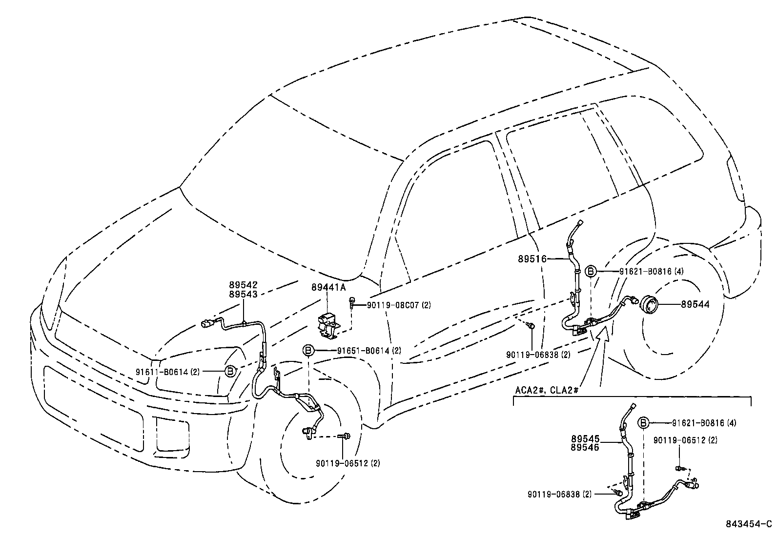ABS VSC