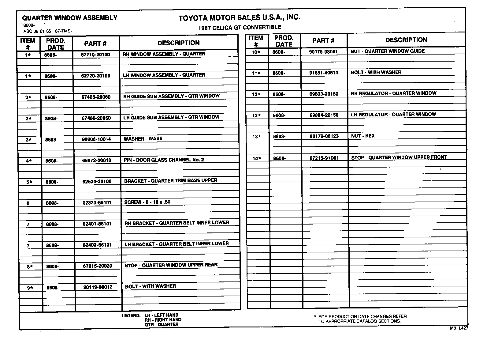 Convertible Parts