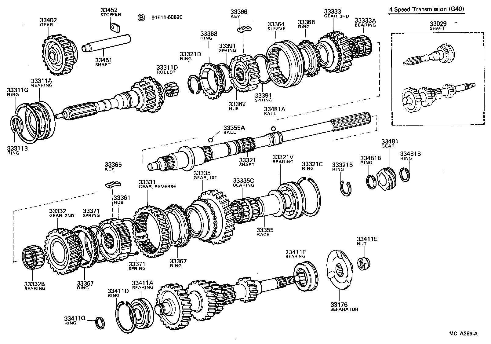 Transmission Gear