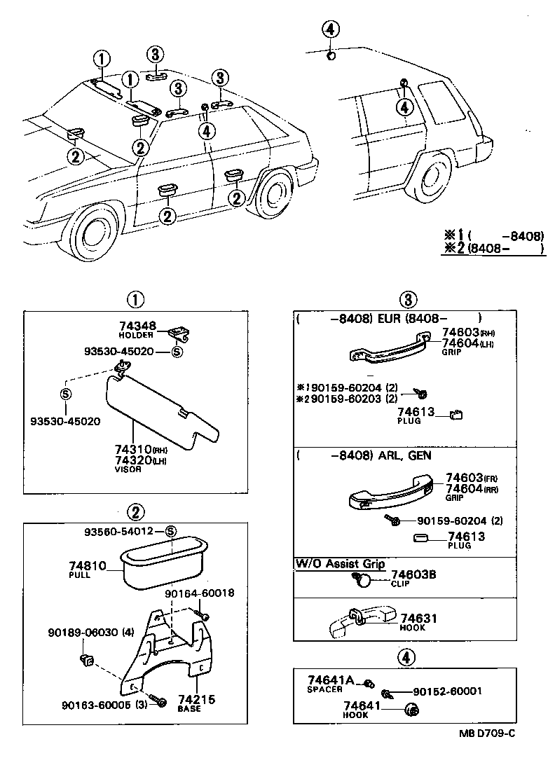 Armrest Visor