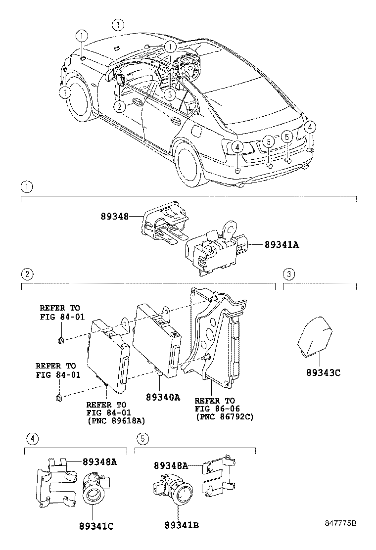Clearance Back Sonar
