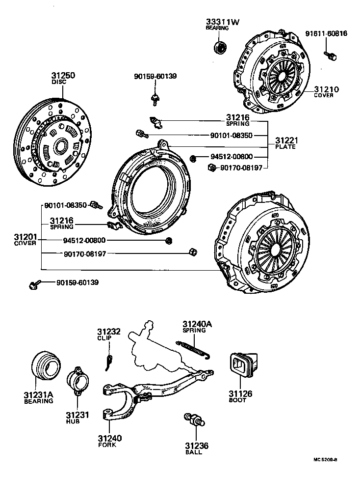 Clutch & Release Fork