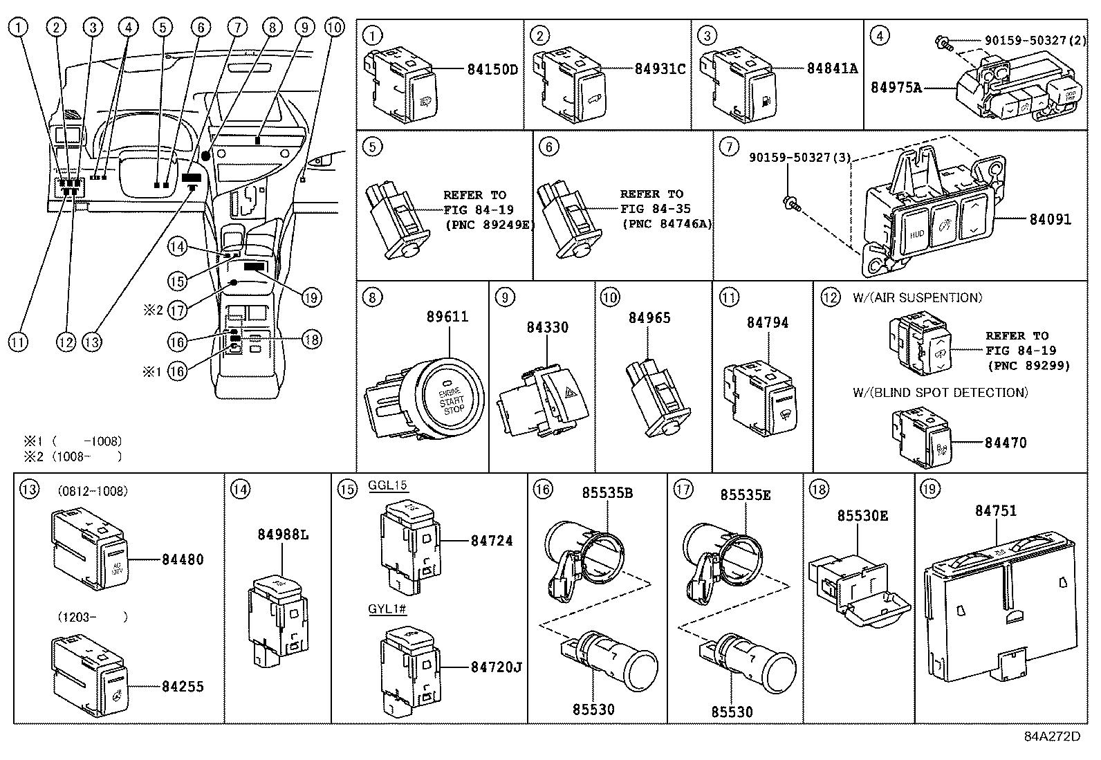 Switch & Relay & Computer