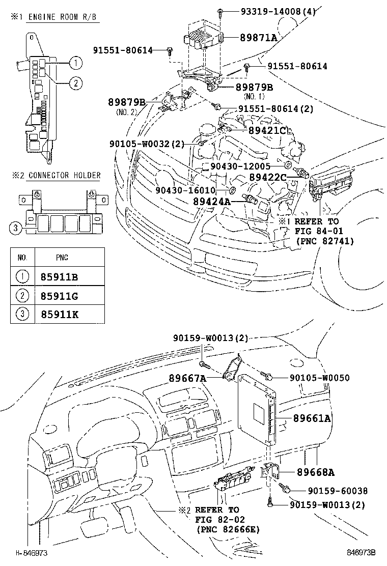 Electronic Controlled Diesel