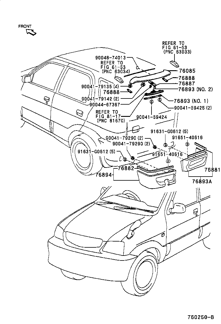 Spoiler & Side Mudguard