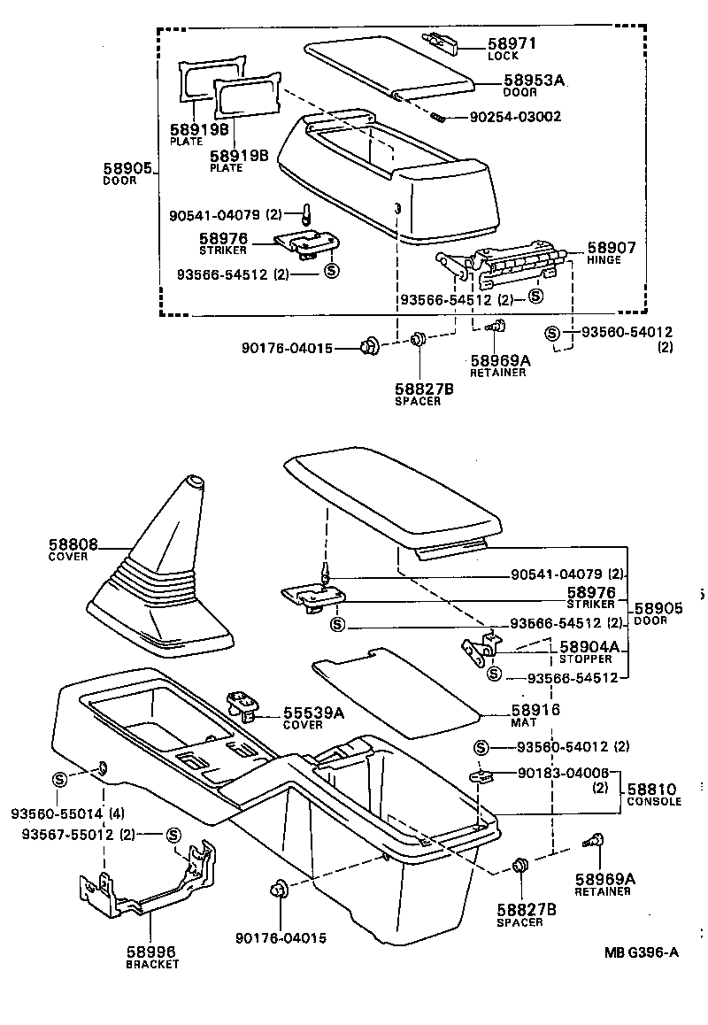 Console Box & Bracket
