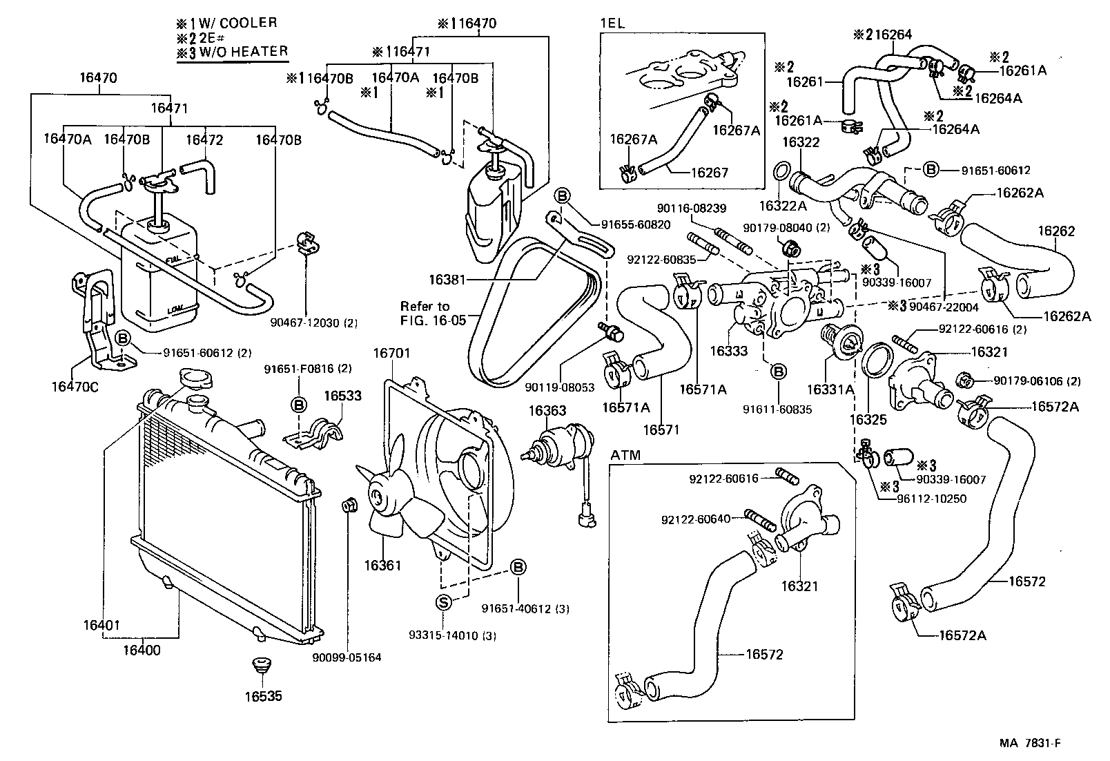 Radiator Water Outlet