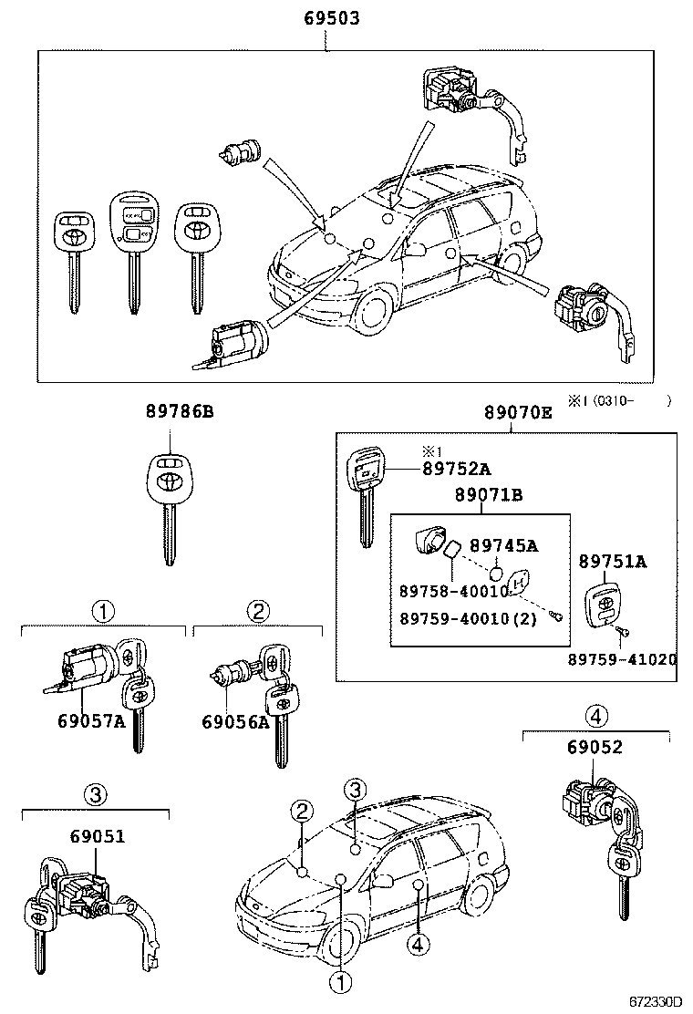 Lock Cylinder Set