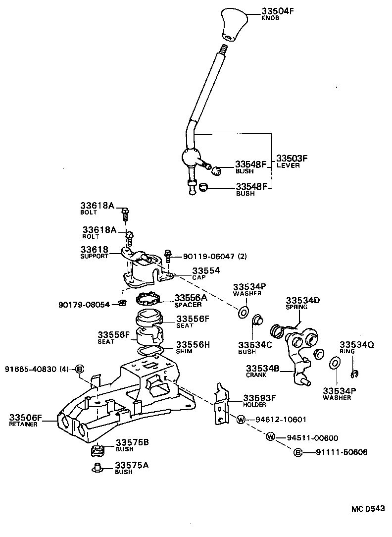 Shift Lever & Retainer