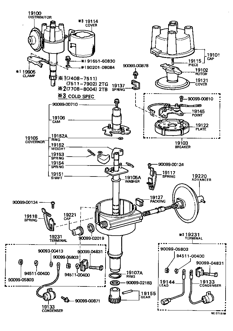 Distributor