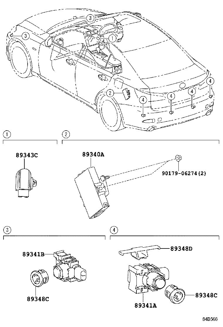 Clearance Back Sonar