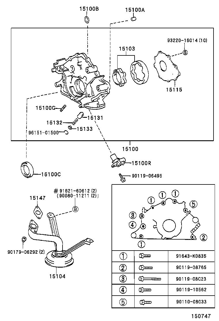 Engine Oil Pump