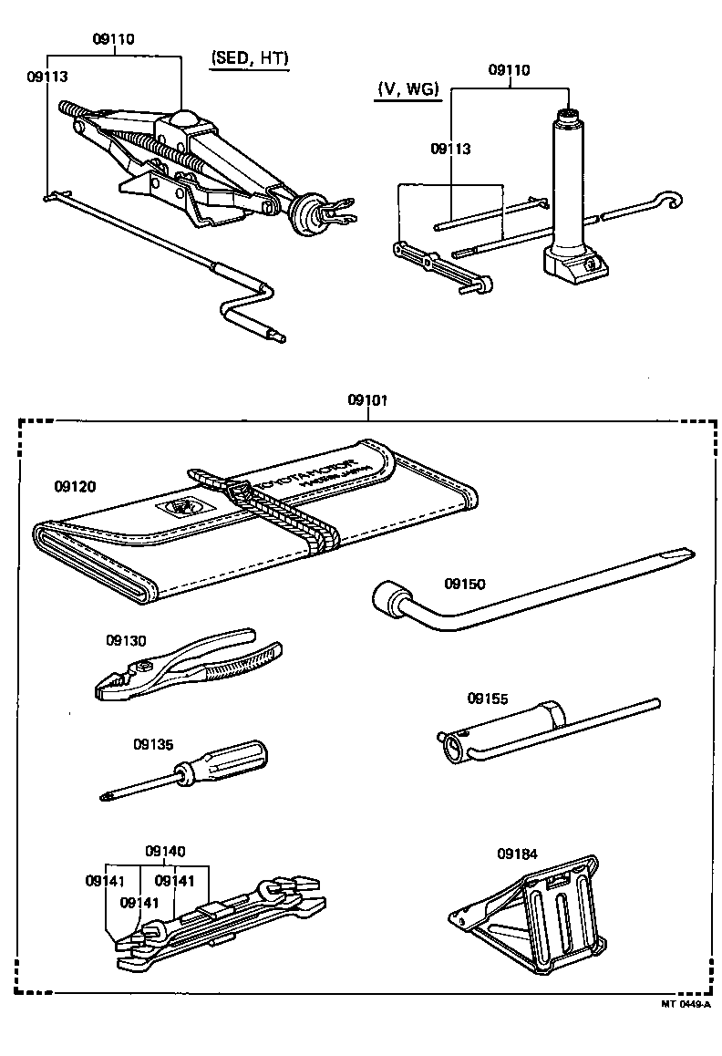 Standard Tool