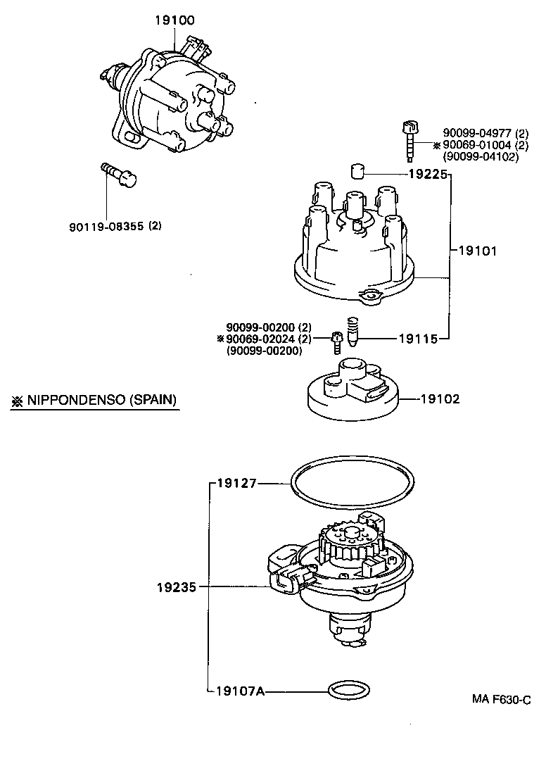 Distributor