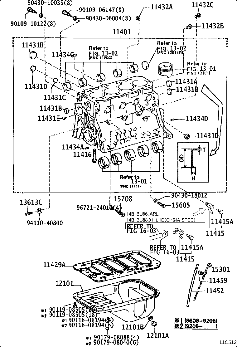 Bloque cilíndrico