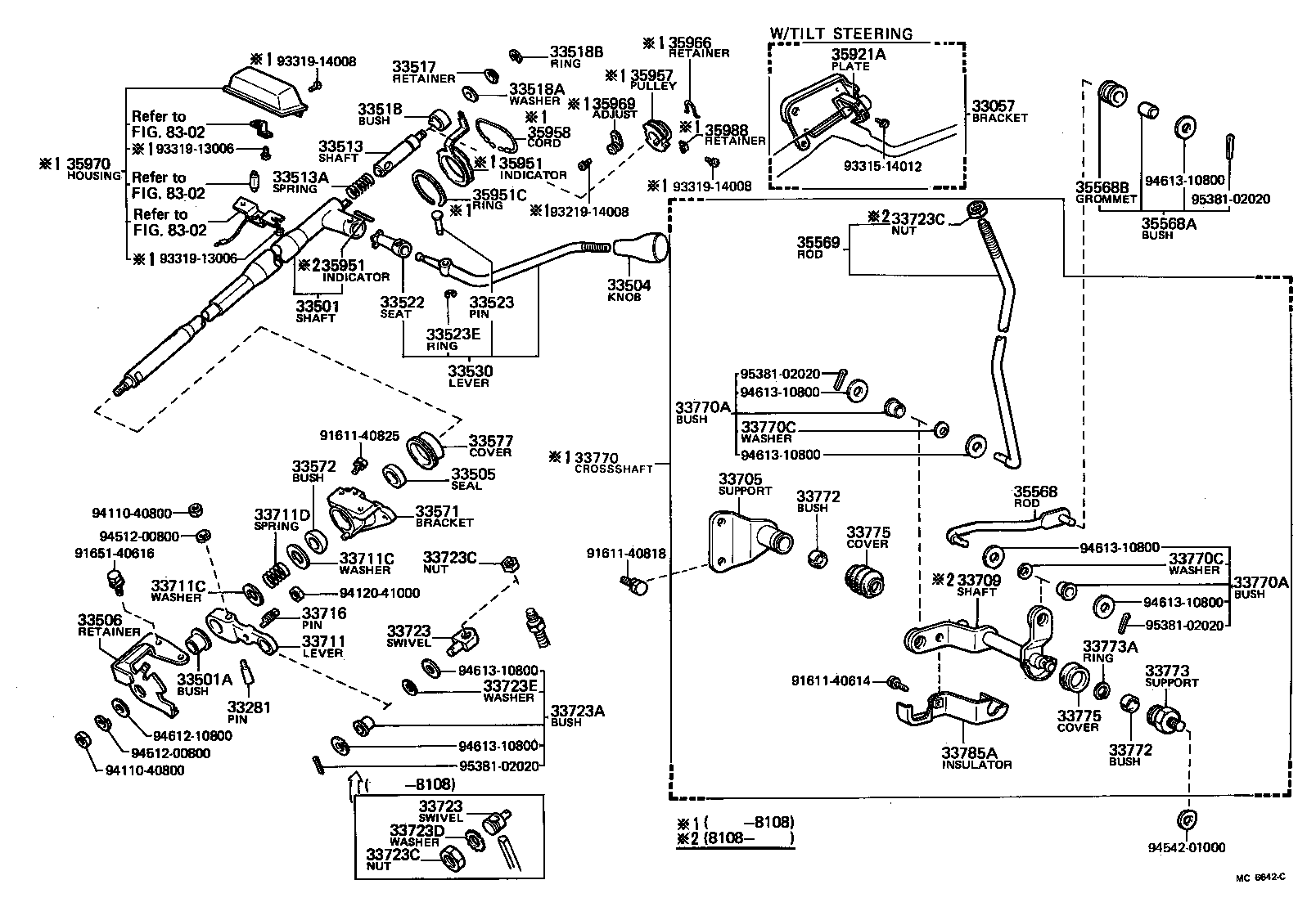 Control Shaft & Crossshaft