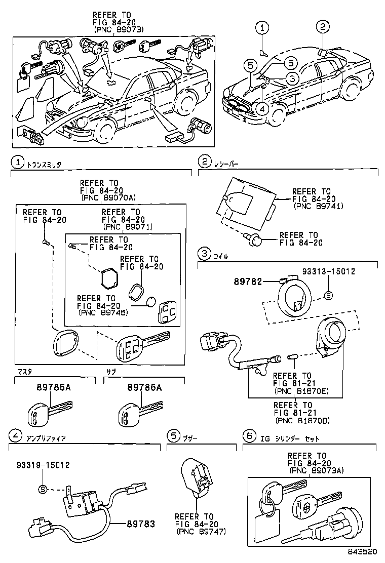 AntiTheft Device