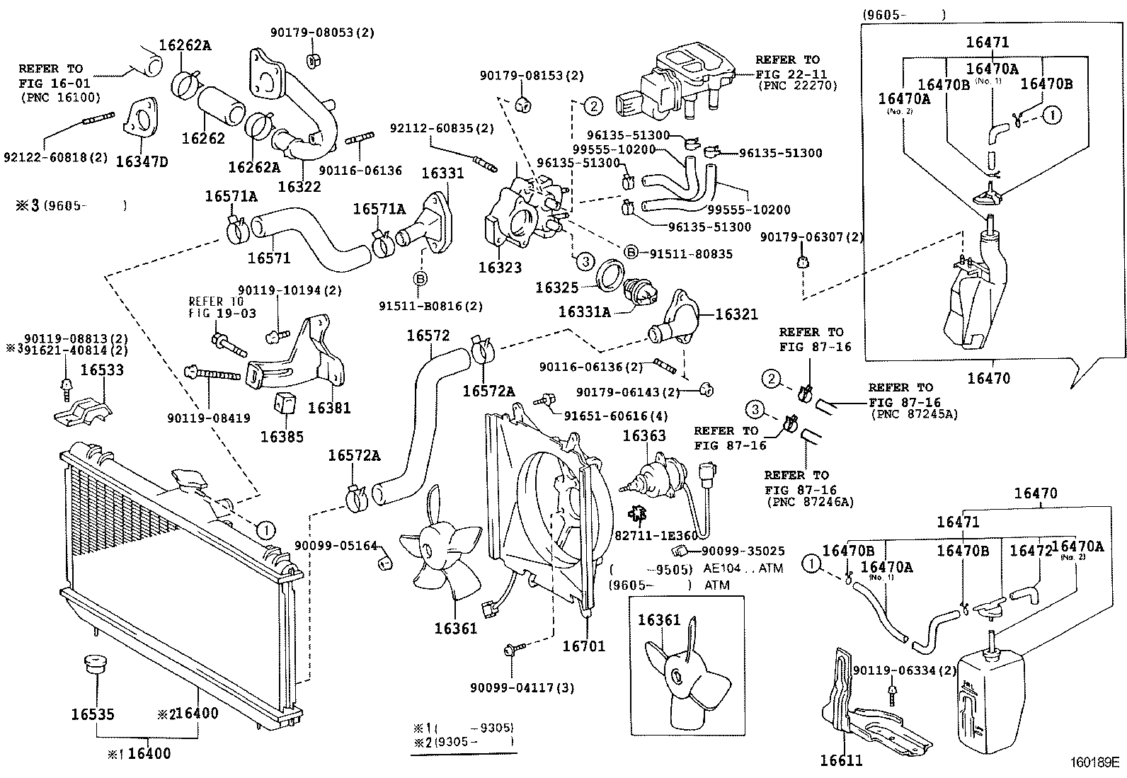 Radiator Water Outlet