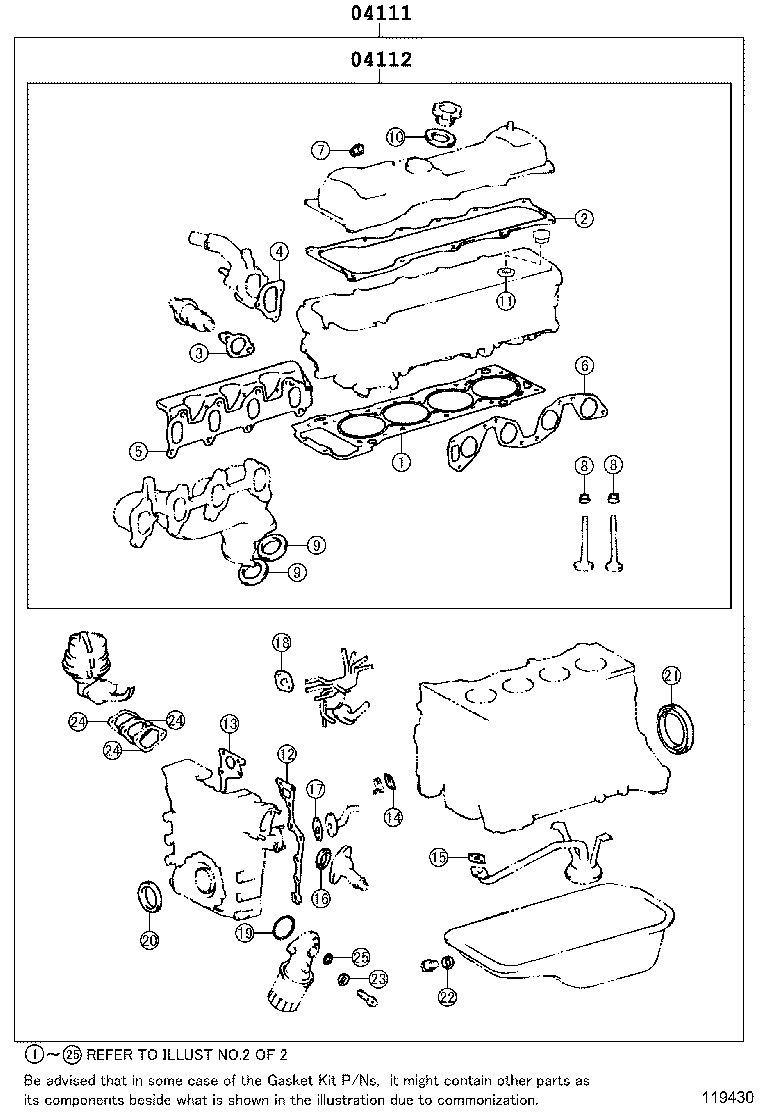 Engine Overhaul Gasket Kit