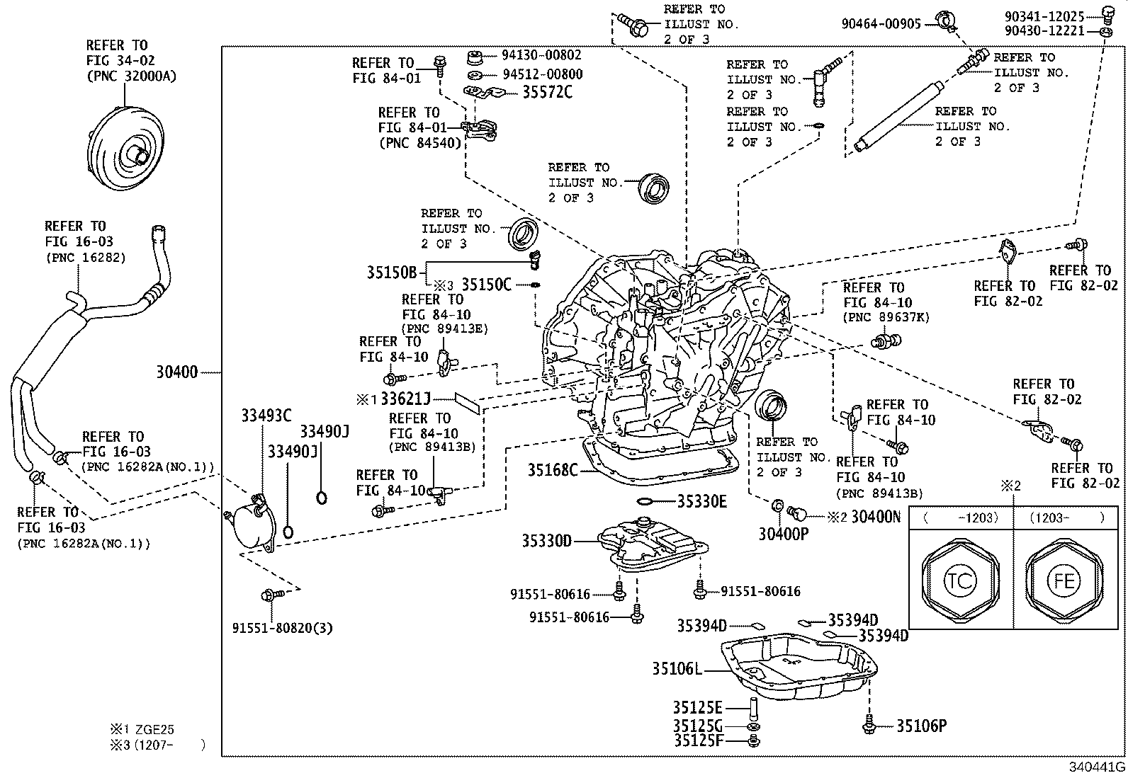 Transaxle Assembly