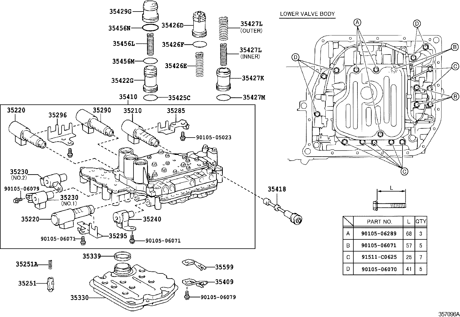 Valve Body Oil Strainer