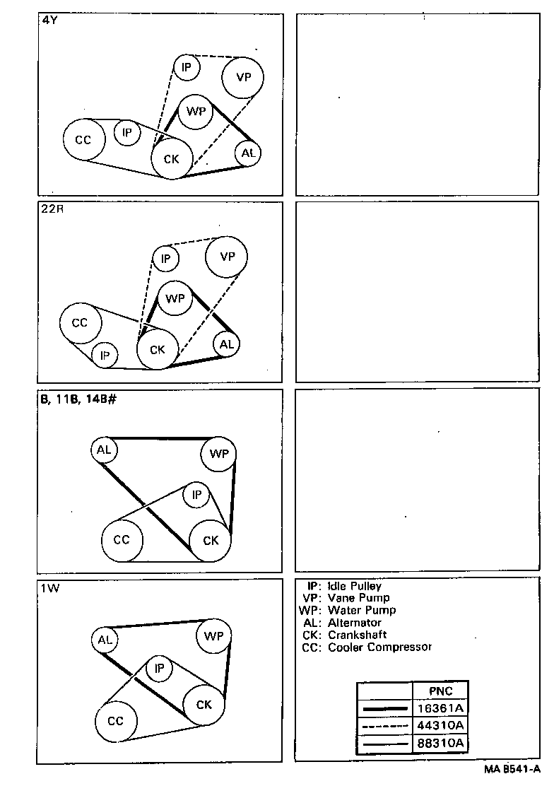 Correa trapezoidal