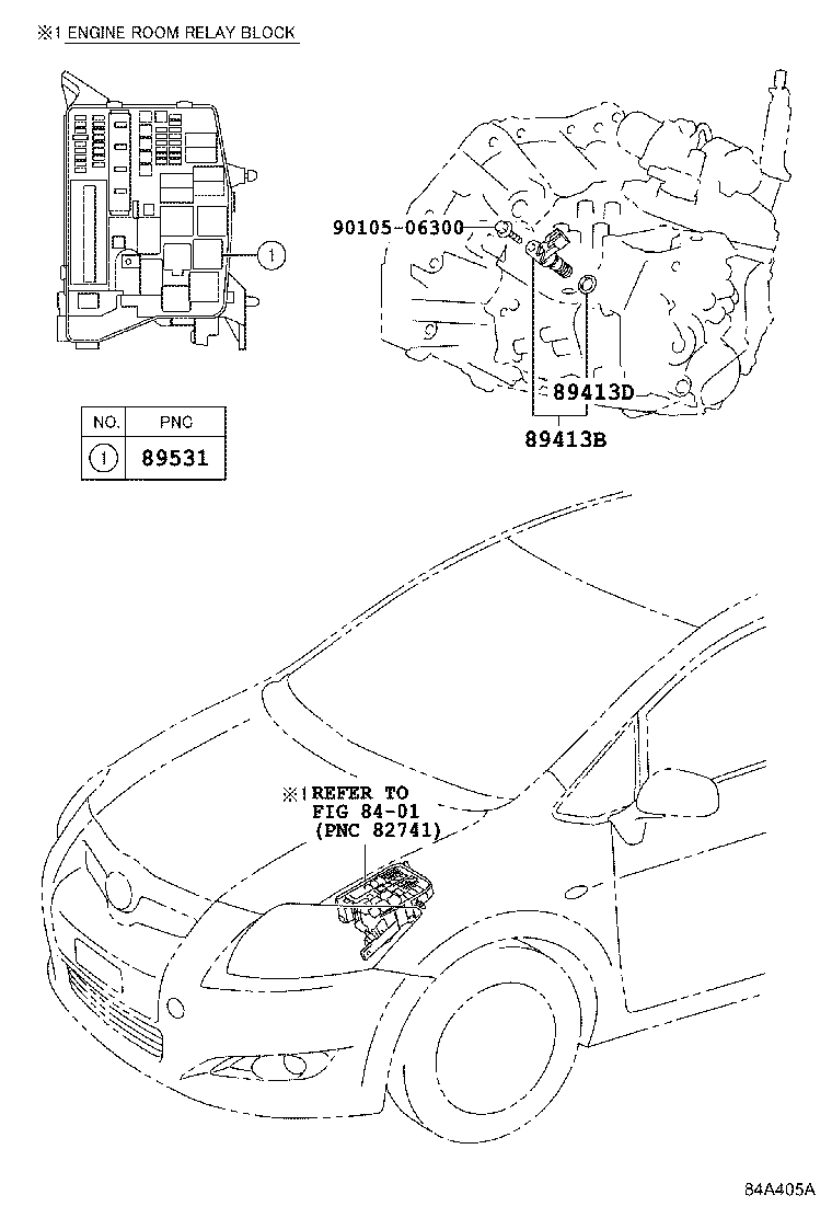 Overdrive & Electronic Controlled Transmission